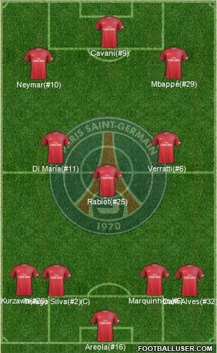 Paris Saint-Germain Formation 2017