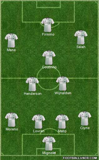 Liverpool Formation 2017