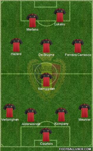 Belgium Formation 2017