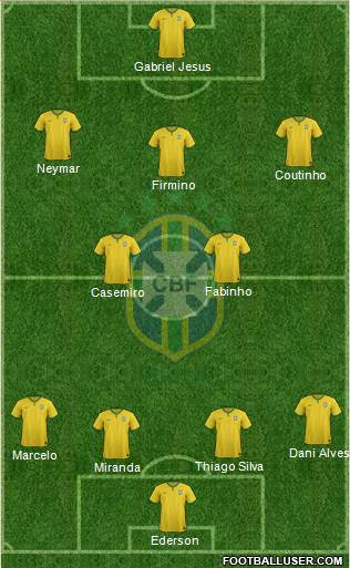 Brazil Formation 2017