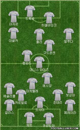 Chelsea Formation 2017