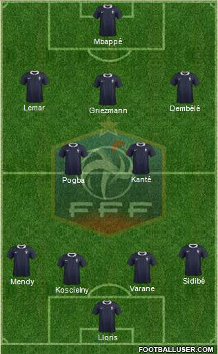 France Formation 2017