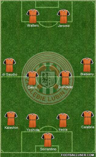 Zaglebie Lubin Formation 2017