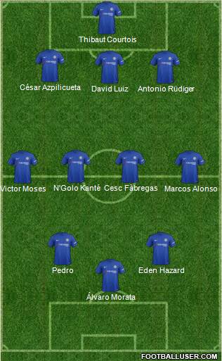 Chelsea Formation 2017