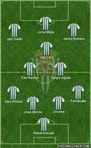 Córdoba C.F., S.A.D. Formation 2017