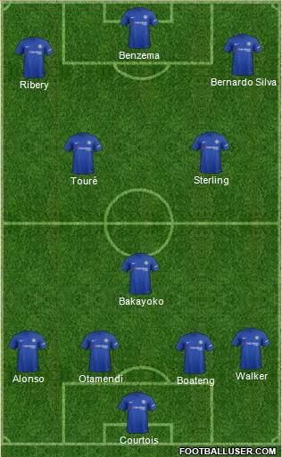 Chelsea Formation 2017