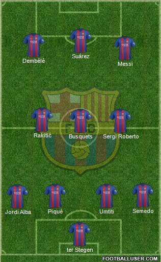 F.C. Barcelona Formation 2017