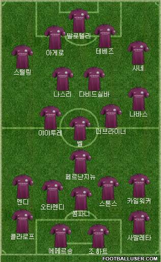 Manchester City Formation 2017