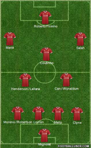Liverpool Formation 2017