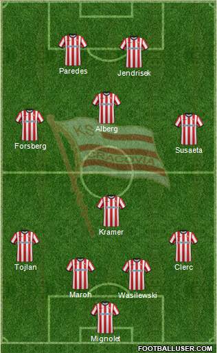 Cracovia Krakow Formation 2017