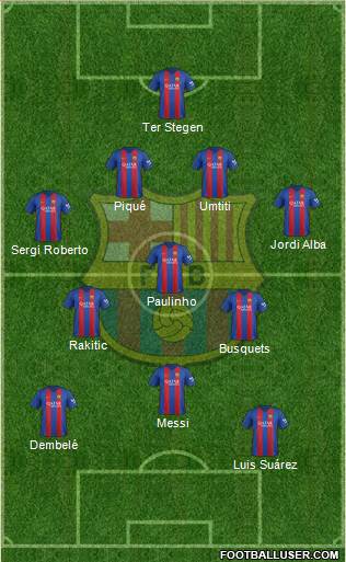 F.C. Barcelona Formation 2017