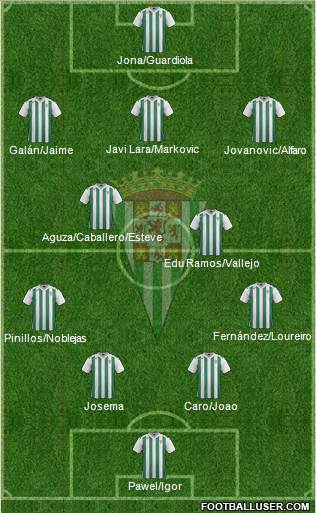 Córdoba C.F., S.A.D. Formation 2017