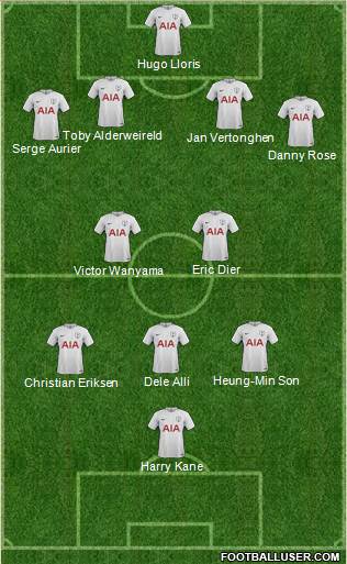 Tottenham Hotspur Formation 2017