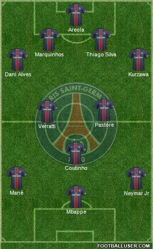 Paris Saint-Germain Formation 2017