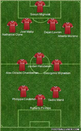 Liverpool Formation 2017