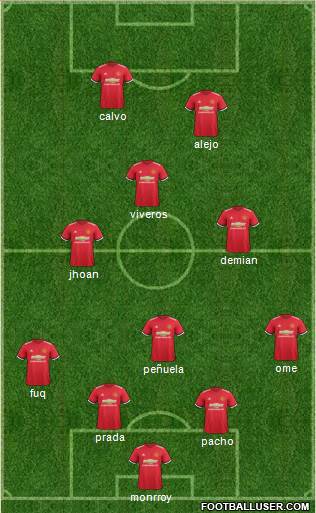 Manchester United Formation 2017