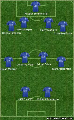 Leicester City Formation 2017