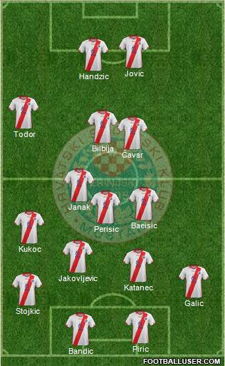HSK Zrinjski Mostar 5-3-2 football formation