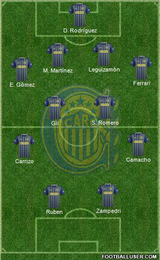 Rosario Central Formation 2017