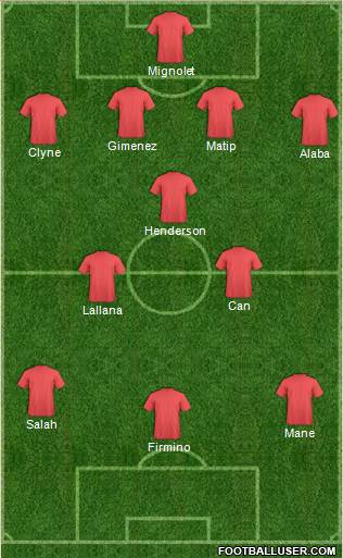 Liverpool Formation 2017