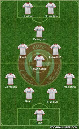 Padova Formation 2017