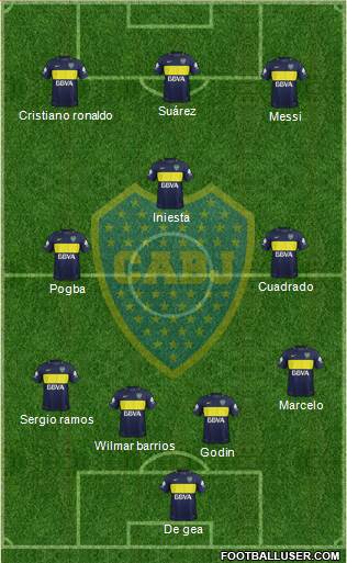 Boca Juniors Formation 2017
