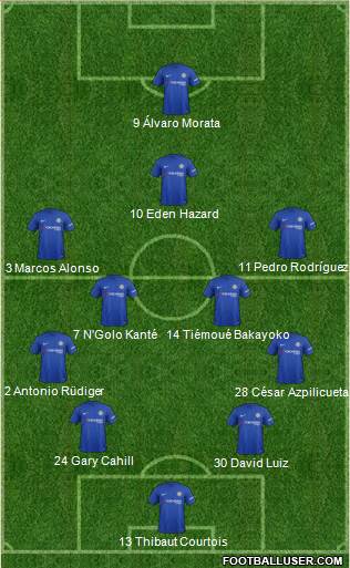 Chelsea Formation 2017