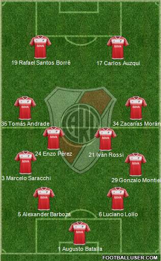 River Plate Formation 2017