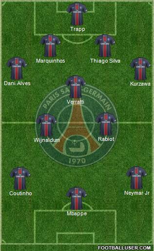 Paris Saint-Germain Formation 2017