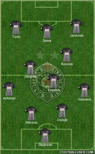 FK Partizan Beograd Formation 2017