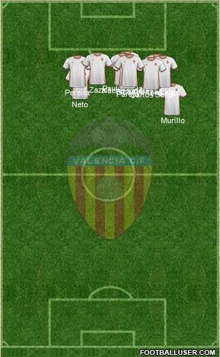 Valencia C.F., S.A.D. Formation 2017