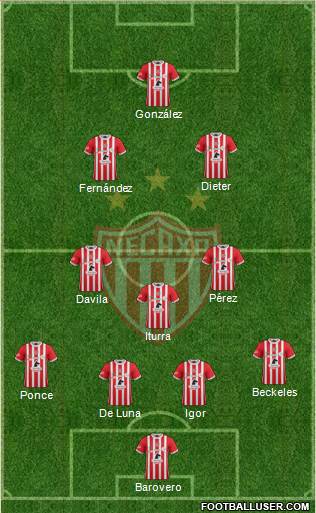 Club Deportivo Necaxa Formation 2017