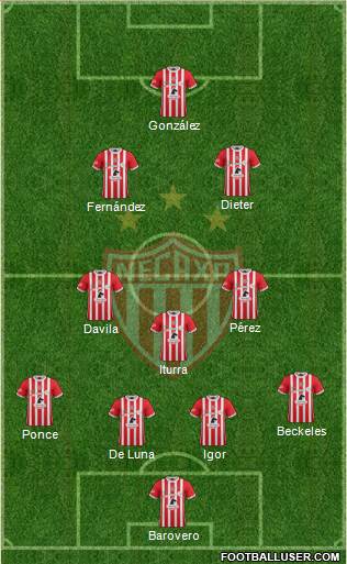 Club Deportivo Necaxa football formation