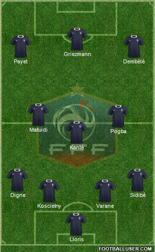 France Formation 2017