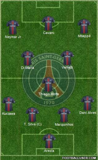 Paris Saint-Germain Formation 2017