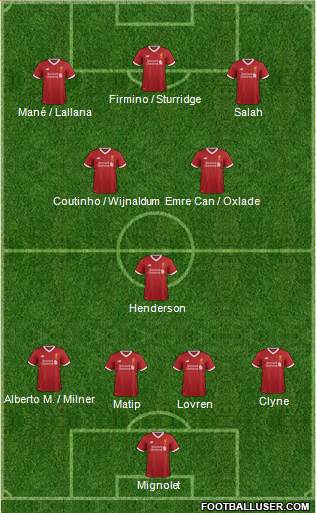 Liverpool Formation 2017