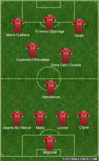 Liverpool Formation 2017