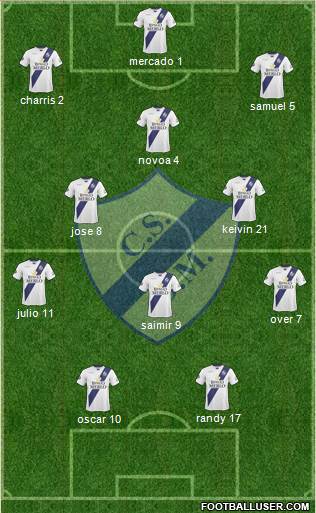 Deportivo Merlo 3-5-2 football formation