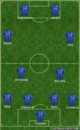 Chelsea Formation 2017