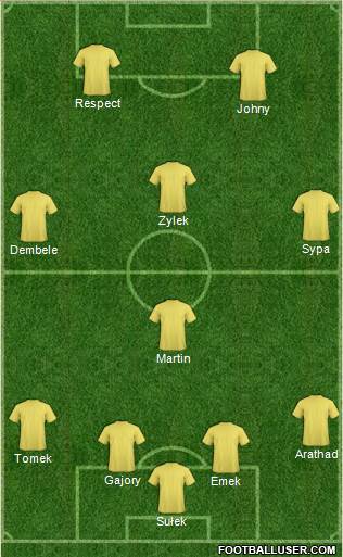 Fifa Team Formation 2017