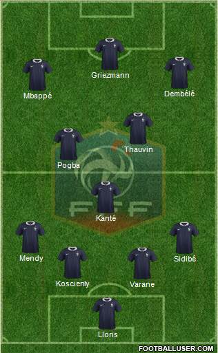 France Formation 2017