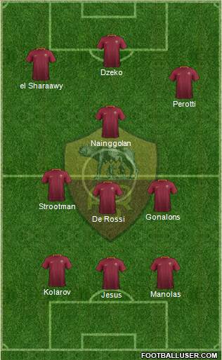 AS Roma Formation 2017