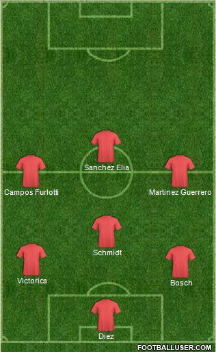 Euro 2012 Team Formation 2017