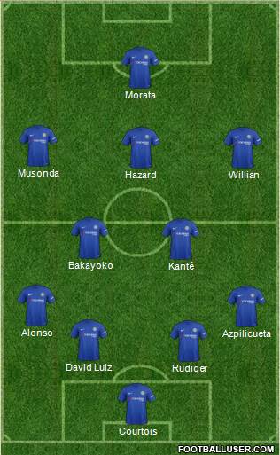 Chelsea Formation 2017