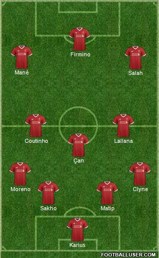 Liverpool Formation 2017