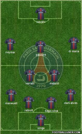 Paris Saint-Germain Formation 2017