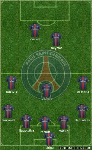 Paris Saint-Germain Formation 2017