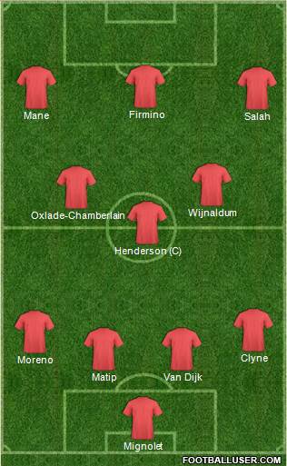 Liverpool Formation 2017