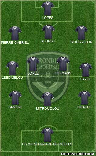 FC Girondins de Bordeaux Formation 2017