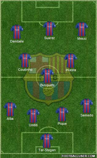 F.C. Barcelona Formation 2017